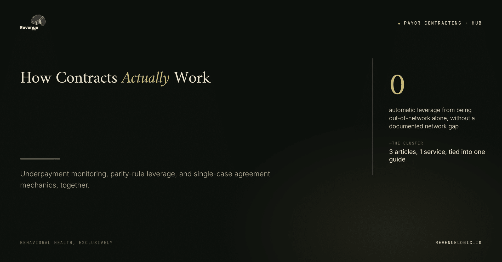 Revenue Logic cluster hub — how payor contracts actually work