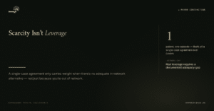 Revenue Logic — in network vs single case agreements leverage