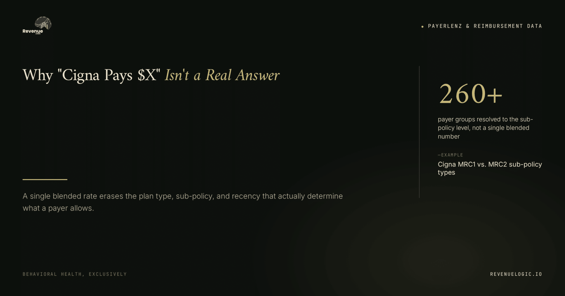 Why "Cigna Pays $X" Isn't a Real Answer — featured image, Revenue Logic blog
