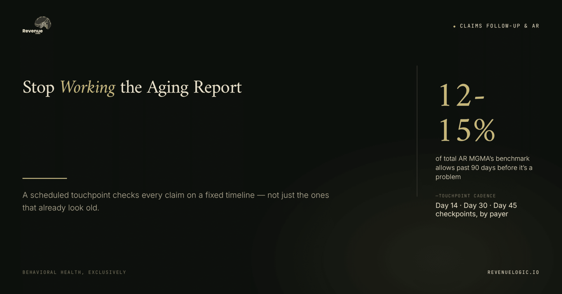 Revenue Logic — scheduled ar touchpoints vs working aging report