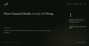 Revenue Logic cluster hub — why traditional financial models get behavioral health revenue wrong